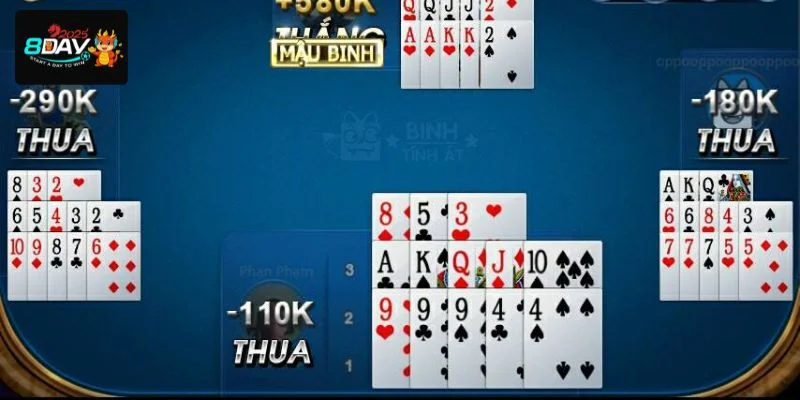 Bài mậu binh đổi thưởng 8DAY là game chơi định cao thu hút hàng nghìn bet thủ tham gia.