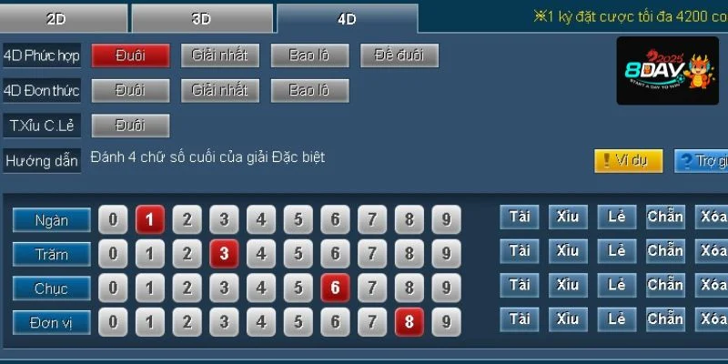 Cách đánh đề 3D - 4D không quá khó hiểu.