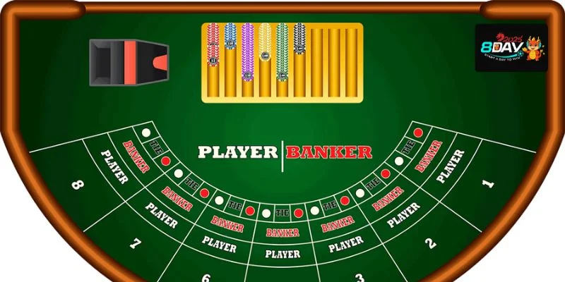 Cái Long Bảo Trong Baccarat Hiểu Là Gì? Giải Đáp Từ 8DAY
